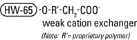 GigaCapCM650_structure.jpg